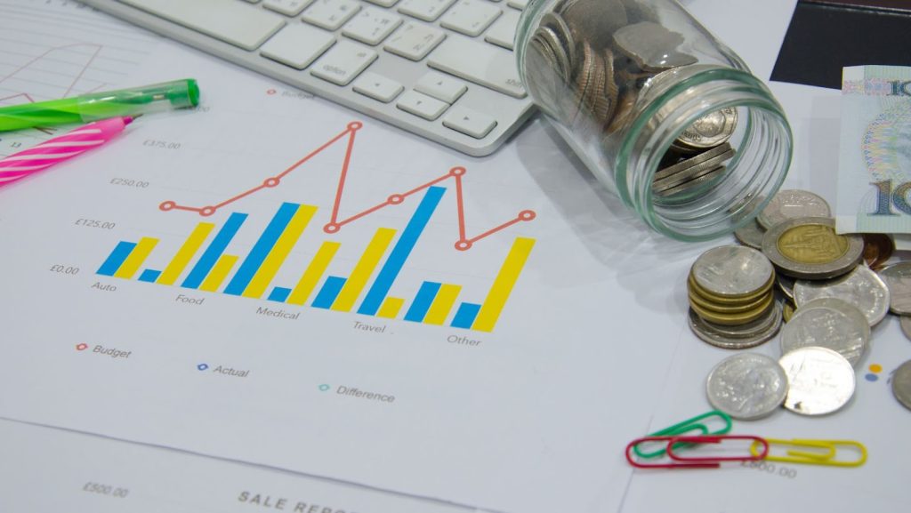 Evaluating Financial Viability: How Do We Determine What Works?